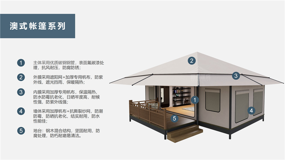 重庆户外野奢帐篷></p><p>此外，生物荧光照明系统还为户外露营增添了一份别样的乐趣。在夜晚，你可以躺在帐篷里，仰望星空，欣赏着周围闪烁的荧光，仿佛置身于一个神秘的童话世界。孩子们会对这神奇的光芒充满好奇，围绕着帐篷嬉戏玩耍，感受大自然赋予的独特魅力。这种独特的体验，将成为你与家人、朋友之间珍贵的回忆，让户外露营变得更加难忘。</p><p>对于追求高品质户外生活的人们来说，生物荧光照明系统的户外野奢帐篷无疑是一个绝佳的选择。它不仅提供了舒适的住宿环境，还为你带来了与自然亲密接触的独特机会。在这个快节奏的时代，让我们放慢脚步，走进大自然，感受生物荧光照明系统带来的奇妙夜晚，开启一场别样的户外野奢之旅。</p><p>随着技术的不断进步，相信生物荧光照明系统将会在未来的户外领域得到更广泛的应用。它将为更多的人带来独特的户外体验，让我们在享受自然的同时，也能领略到科技与自然相结合的无限魅力。让我们一起期待这个充满奇幻光芒的未来户外世界，迎接更多惊喜与美好的到来。</p>    </article>
    <span class=